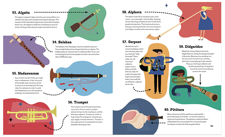 【预售】英文原版 Around the World in 80 Musical Instruments 全世界的80种乐器 音乐启蒙 百科知识  6岁以上 英语儿童进口绘本 - 图0