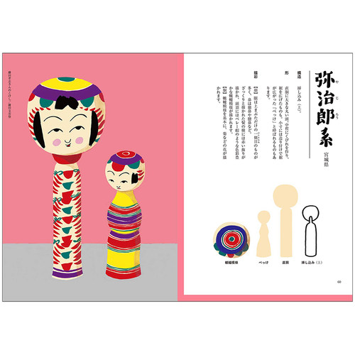 【现货】日本传统木偶娃娃 小芥子 图鉴 こけし図譜 匠人佐—木 一澄作品 日文原版木偶娃娃插画绘画合集 Seibundo出版 图书 - 图0
