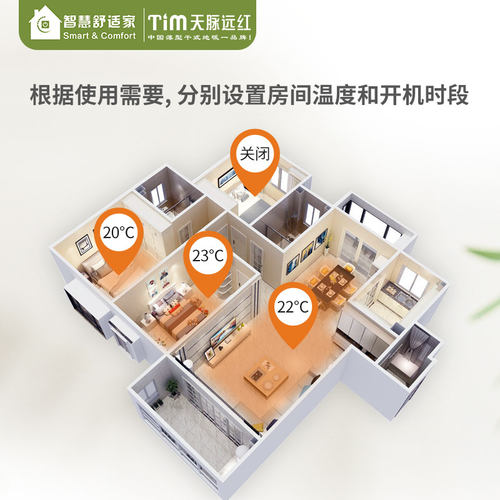 天脉远红电地暖干式节能全铝板即开即热家用采暖系统发热电缆模块 - 图1