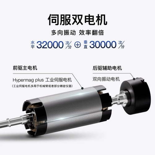 evowera/一晤未来 Умная зубная щетка, сервопривод, мотор с мягкой щетиной