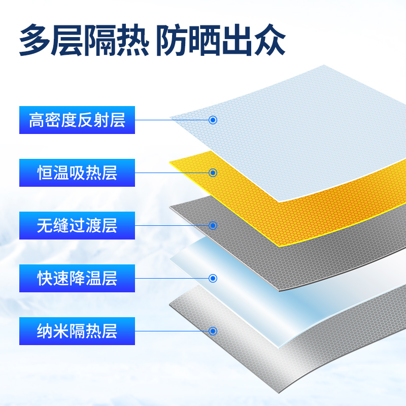 汽车遮阳帘车窗遮阳挡板折叠防晒隔热前挡风玻璃罩车内车用遮阳伞 - 图2