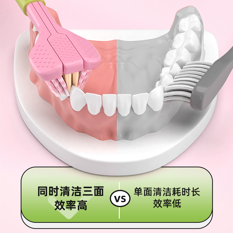 三面牙刷成人儿童软毛立体无死角清洁器家用家庭装学生刮舌苔三头-图1