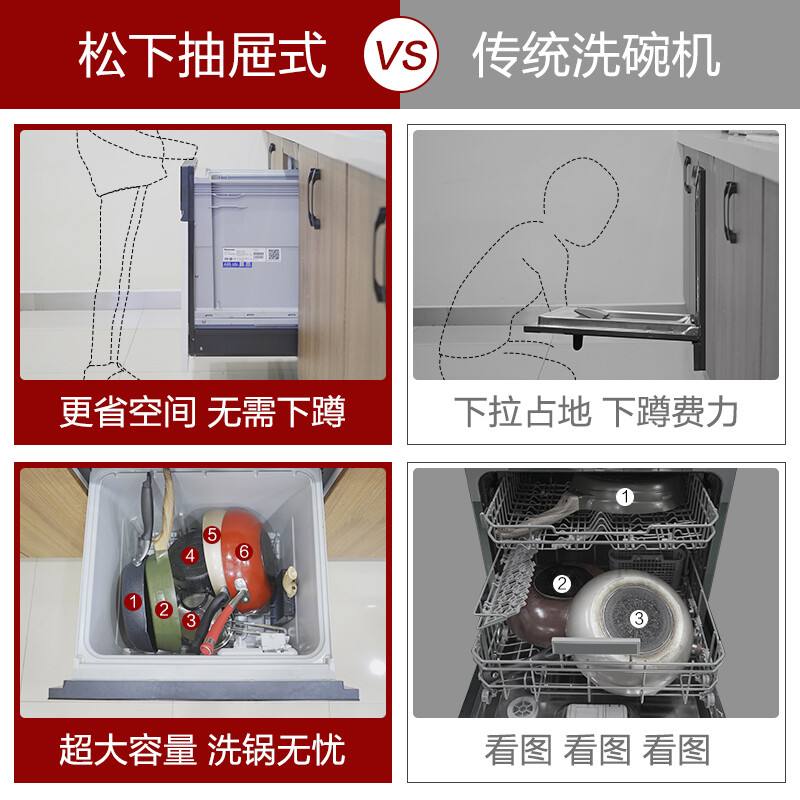 松下洗碗机60F1MKA嵌入抽屉式家用8套升级消毒杀菌烘干一体刷碗机 - 图0