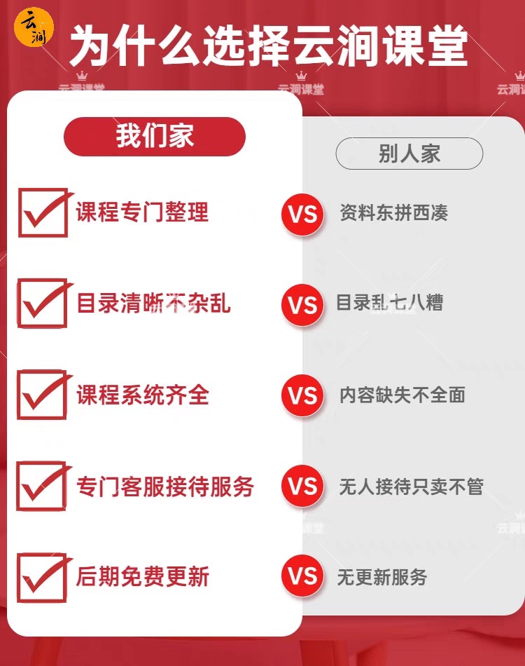 单体药店GSP认证资料药品经营质量管理档案盒申报内审培训材料 - 图1