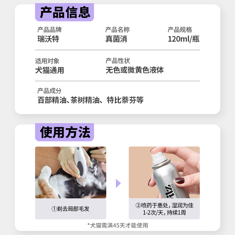 瑞沃特真菌消喷剂狗藓猫藓外用药宠物皮肤病专用药进口pilz喷雾剂 - 图2