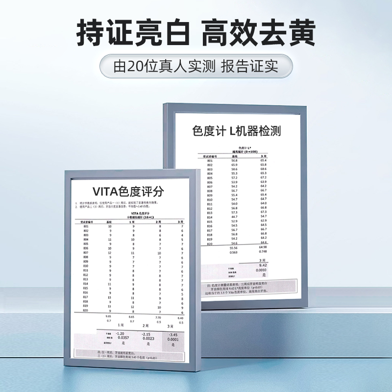 【3周白3.5倍】redseal红印黑耀白焕白牙膏去渍含氟清新口气100g-图3