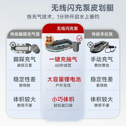 德国充气皮划艇加厚防撞橡皮艇户外水上冲锋舟漂流气垫船野钓小船 - 图3