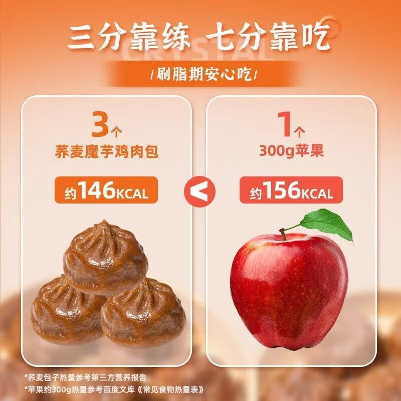 荞麦魔芋c鸡肉包子营养膳食薄皮早餐方便速食面点鸡胸肉荞麦包子,淘宝优惠券,粉丝福利购,淘宝优惠卷