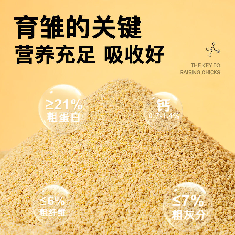 芦丁鸡专用育雏饲料鹌鹑小鸡产蛋下蛋食粮卢丁鸡幼鸡开口食物粮食