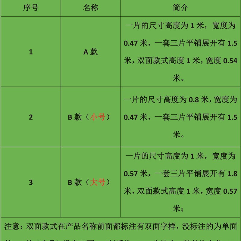 折叠布艺围栏电梯护栏电梯维修护栏施工围挡警示隔离栏安全围栏-图1