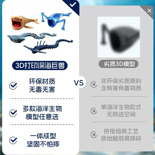 3D打印深海迷航巨兽海外版山海经海怪儿童手办摆件玛雅食海者模型 - 图3