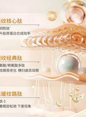 ZQ-II蓝铜胜肽眼膜抗皱紧致淡纹