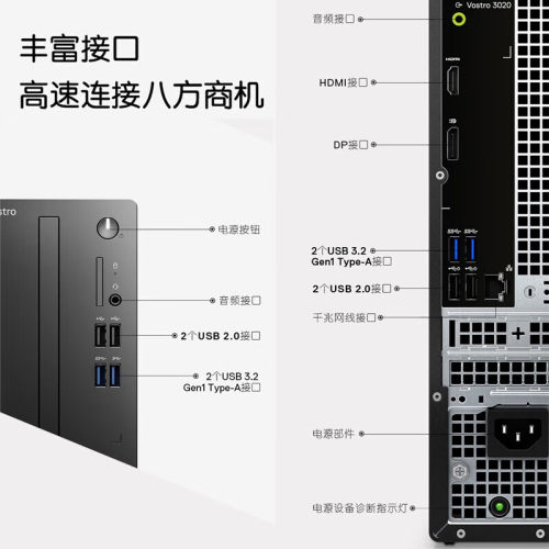 Dell戴尔台式机电脑成就3020S灵越13代小主机全新酷睿i3/i5i7家用办公设计商用前台收银台式整机游戏娱乐全套-图1