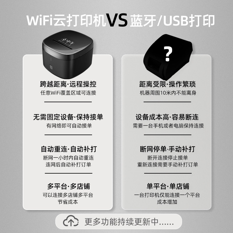 中午wifi美团饿了么4g全自动小票机 中午热敏/热转印打印机