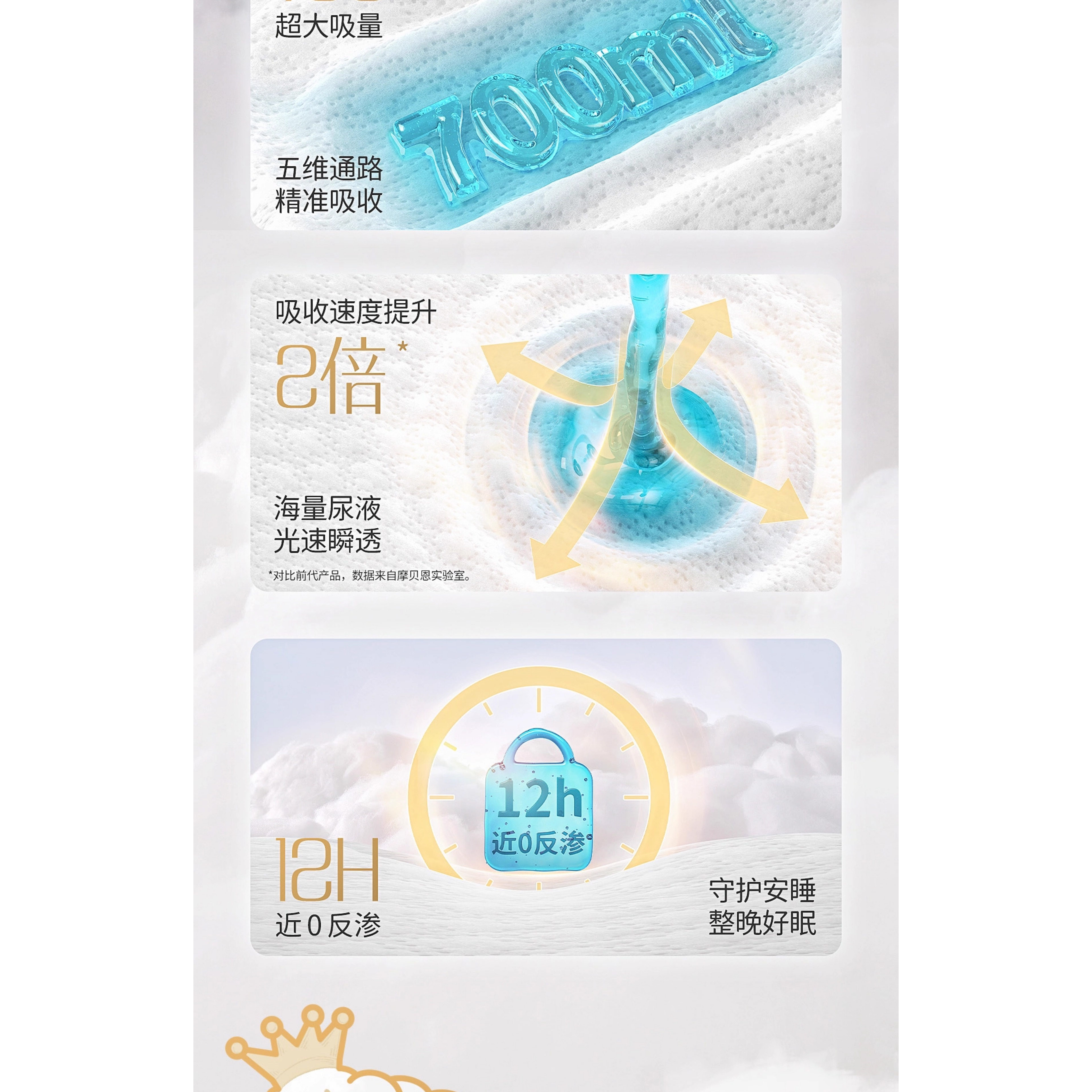 摩贝恩0感云朵纸尿裤升级款婴儿专用干爽透气尿不湿挚柔软拉拉裤