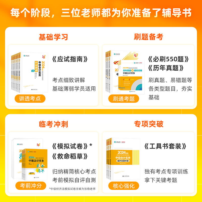 官方预售 正保会计网校2024中级会计职称会计实务财务管理经济法高志谦侯永斌达江应试指南必刷550题8套试卷救命稻草历年真题 - 图0