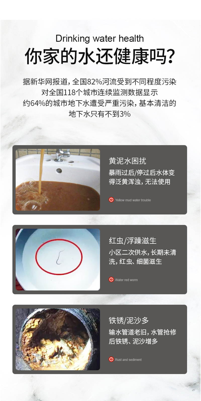 净恩泉农村井水十寸前置过滤器PP棉阻垢碳超滤膜通用滤芯大流量-图3