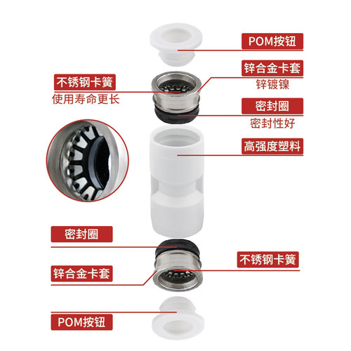 3DSWAY三迪思维3D打印机拓T竹Z子配件兼容Bambu Lab铁氟龙进料管接头AMS进料PTFE接头送料管组件4*2.5mm白色 - 图3