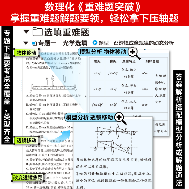 理想树官方2024新版中考必刷题专项解题有法数学语文英语物理化学专项训练全国通用初二初三九年级教辅资料中考专项复习初中必刷题-图1