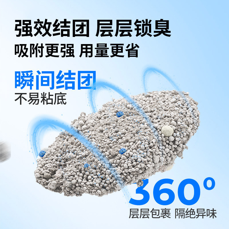 肉垫Rodin钠基矿砂防臭猫砂小球砂结团吸水去味除臭无尘膨润土T