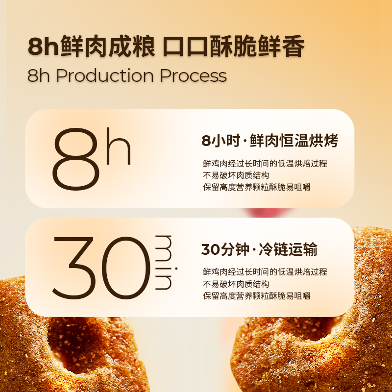 肉垫rodinS95低温烘焙全价全期全阶段双拼鲜肉天然无谷成幼猫粮T