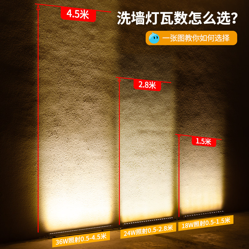 led洗墙灯户外防水24v楼体外墙轮廓背景七彩线条亮化室内婚庆射灯,淘宝优惠券,粉丝福利购,淘宝优惠卷