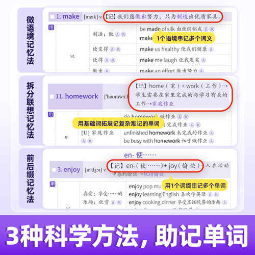【旗舰店】2026中考词汇闪过2025初中英语词汇单词默写本手册乱序版必考考纲高频词初三四轮总复习资料中考语法人教2000词汇口袋版 - 图2