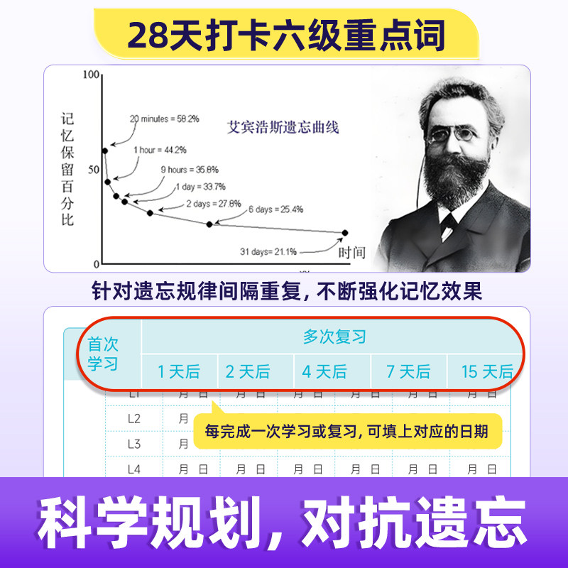 【备考2026.6】六级词汇闪过乱序版大学英语六级高频词单词本专项训练词根词缀记忆法便携版 大学英语考研词汇闪过巨微英语旗舰店