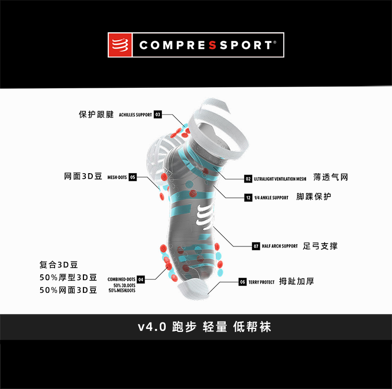 COMPRESSPORT轻量压缩v4.0跑步马拉松透气高低帮袜3D豆男女运动袜 - 图1