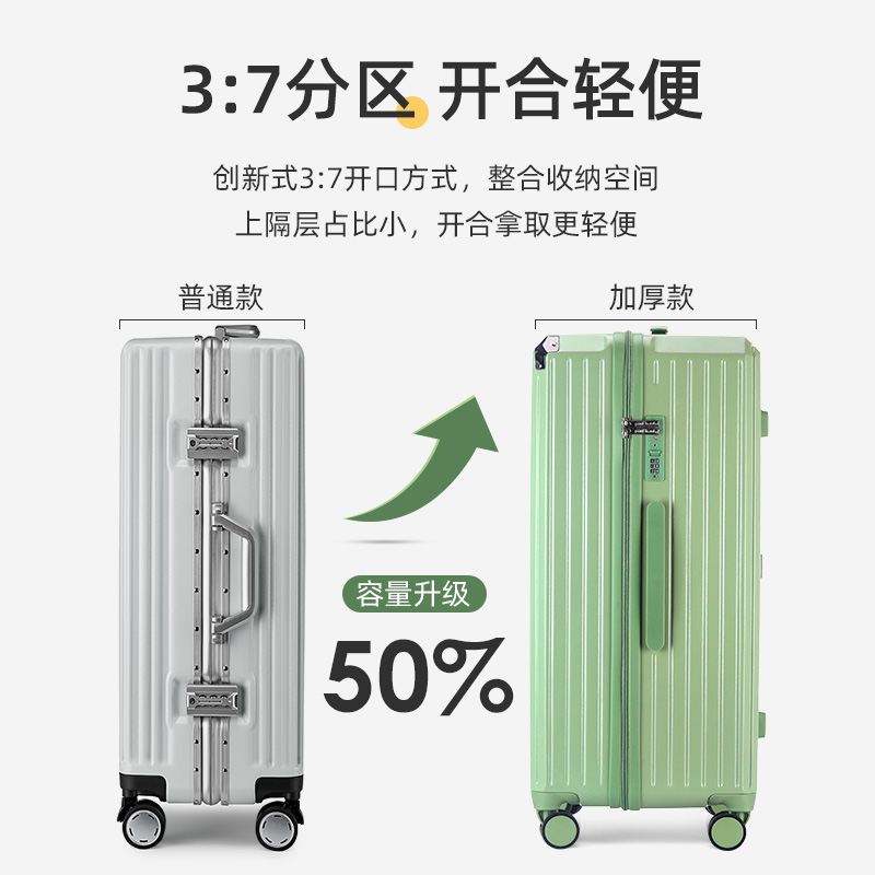 大嘴猴女超大容量网红学生拉杆箱 大嘴猴华喆旅行箱