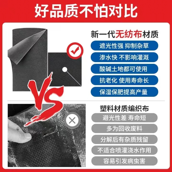 新型多功能防草布幼树专用遮草布果园果树可降解除草布农用地膜 - 图0