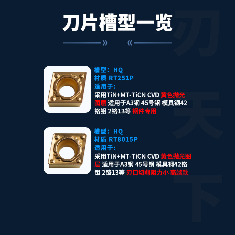 数控刀片菱形硬质合金CCMT09T304-HQ 09T308-HQ抛光钢件专用刀粒,淘宝优惠券,粉丝福利购,淘宝优惠卷