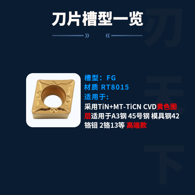 数控菱形内孔车刀片CCMT09T304-FG 8015镗孔刀头合金钢件专用刀片 - 图1