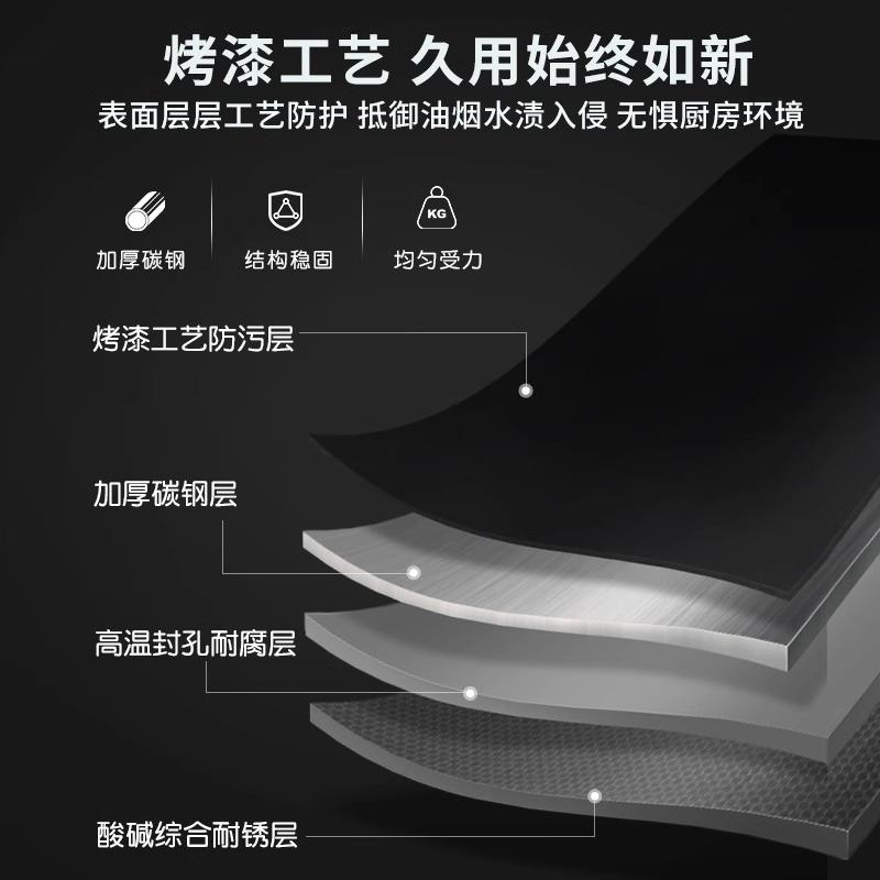 厨房置物架落地多层菜篮子家用小推车零食收纳筐果蔬菜架子储物架