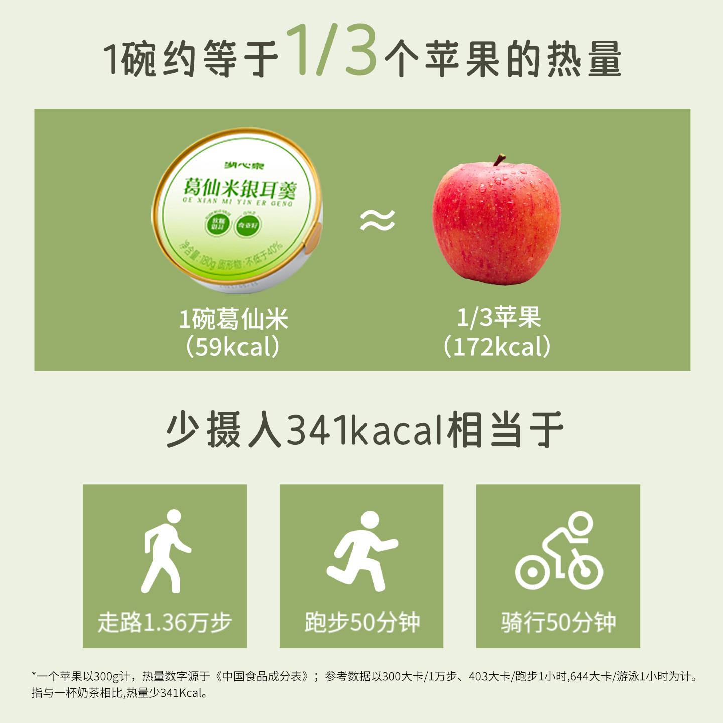 湖心泉葛仙米银耳羹即食鲜炖银耳羹180g*8碗速食代餐免煮免冲泡,淘宝优惠券,粉丝福利购,淘宝优惠卷