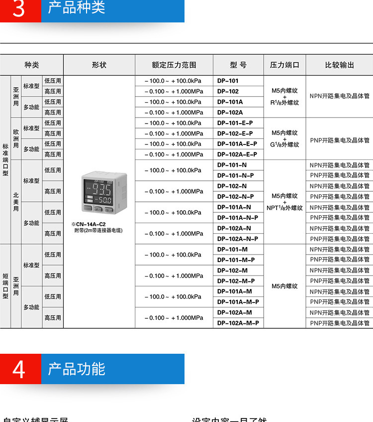 压力传感器DP-100系列数字型DP-101原装销售-图2