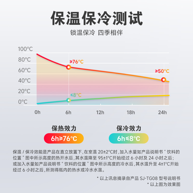 象印保温杯TG08便携大容量304不锈钢户外运动杯子男款男生 800ml - 图3