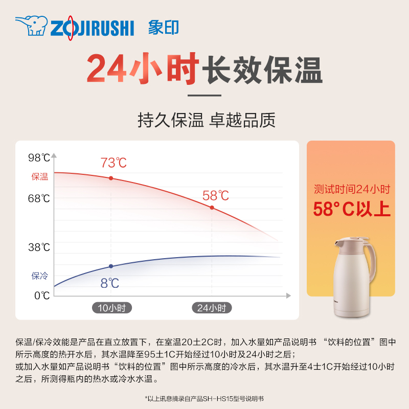 象印家用保温水壶真空大容量不锈钢热水瓶保温瓶暖水壶HS1.5-1.9L - 图2