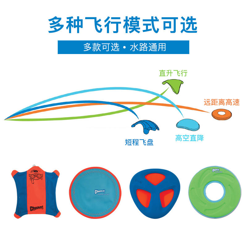 商品缩略图 1