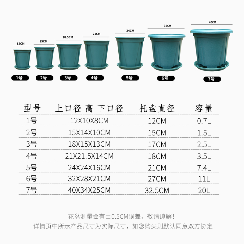 青山盆控根透气花盆加厚大号月季绿萝加仑盆新款网红塑料厂家直销 - 图1