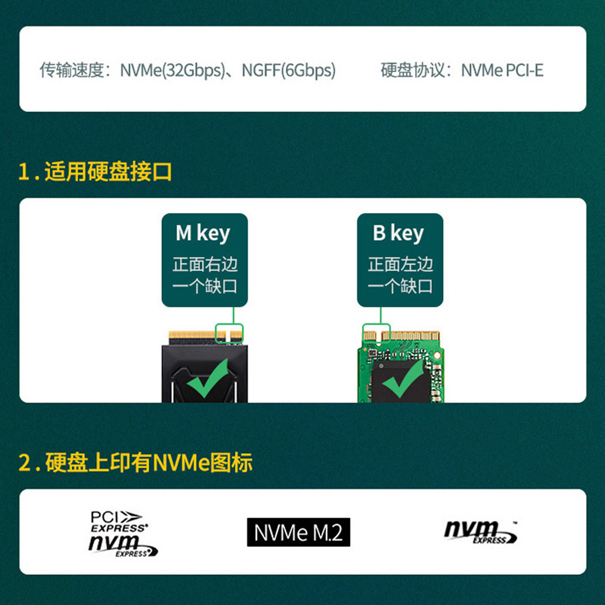 NVME 辰阳 SFF-8654 8i拆分卡x8转VROC双NVME M.2 NGFF磁盘SSD阵 - 图3