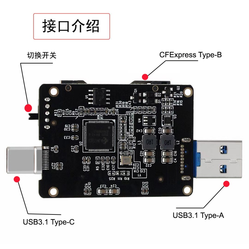 CFexpress TypeB读卡器USB-C适用尼康Z6/Z7/D6佳能R5存储卡JMS58 - 图1