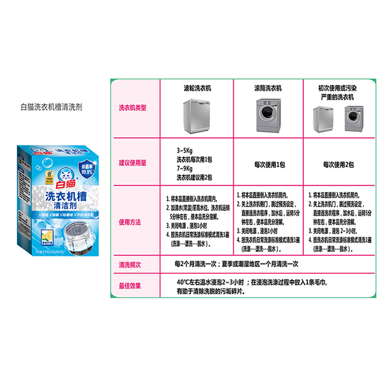 白猫洗衣机槽清洁剂全自动波轮滚筒专用清洗剂强力除菌除垢去异味,淘宝优惠券,粉丝福利购,淘宝优惠卷