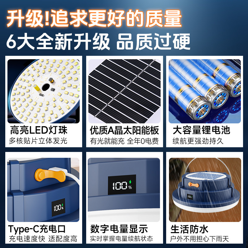 太阳能户外露营灯长续航家用停电应急灯地摊夜市摆摊充电照明灯泡,淘宝优惠券,粉丝福利购,淘宝优惠卷