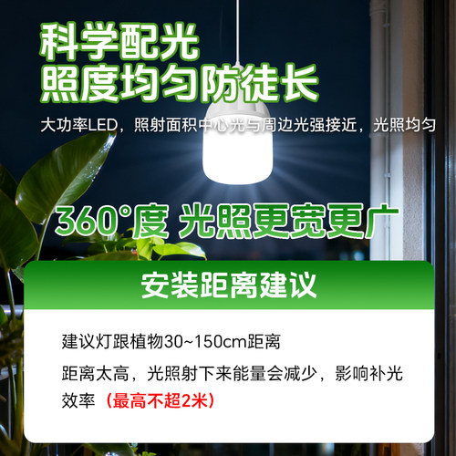 全光谱植物补光灯带线灯泡室内太阳光LED生长灯多肉绿植专用灯泡 - 图1