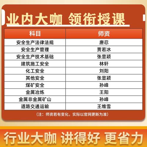 嗨学网2026年中级注册安全工程师网课注安法规唐忍技术贾若冰管理张显颖建筑施工林轩金属非金属煤矿化工实务官方教材课程视频题库 - 图1