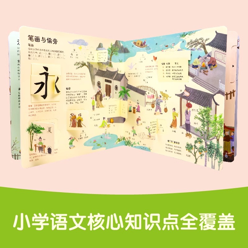 3册好玩儿的语文小百科小学生工具书拼音汉字词句多音字偏旁病句修改同音字标点 实词虚词近义词与反义词1~6年级小学生工具图书籍 - 图0