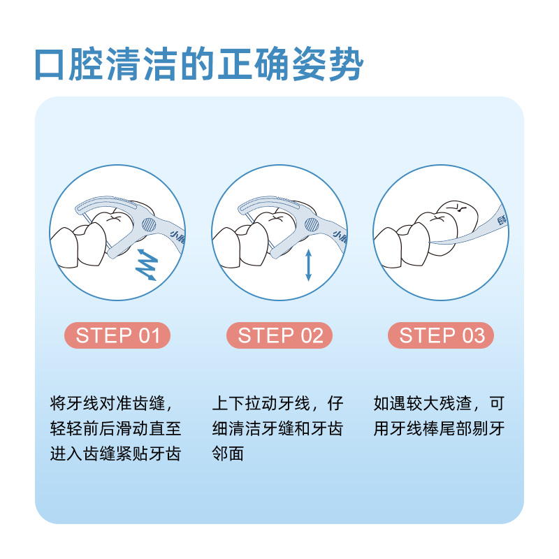 小鹿妈妈超细双线牙线一次性牙线棒家庭装薄荷装高拉力细滑牙签线