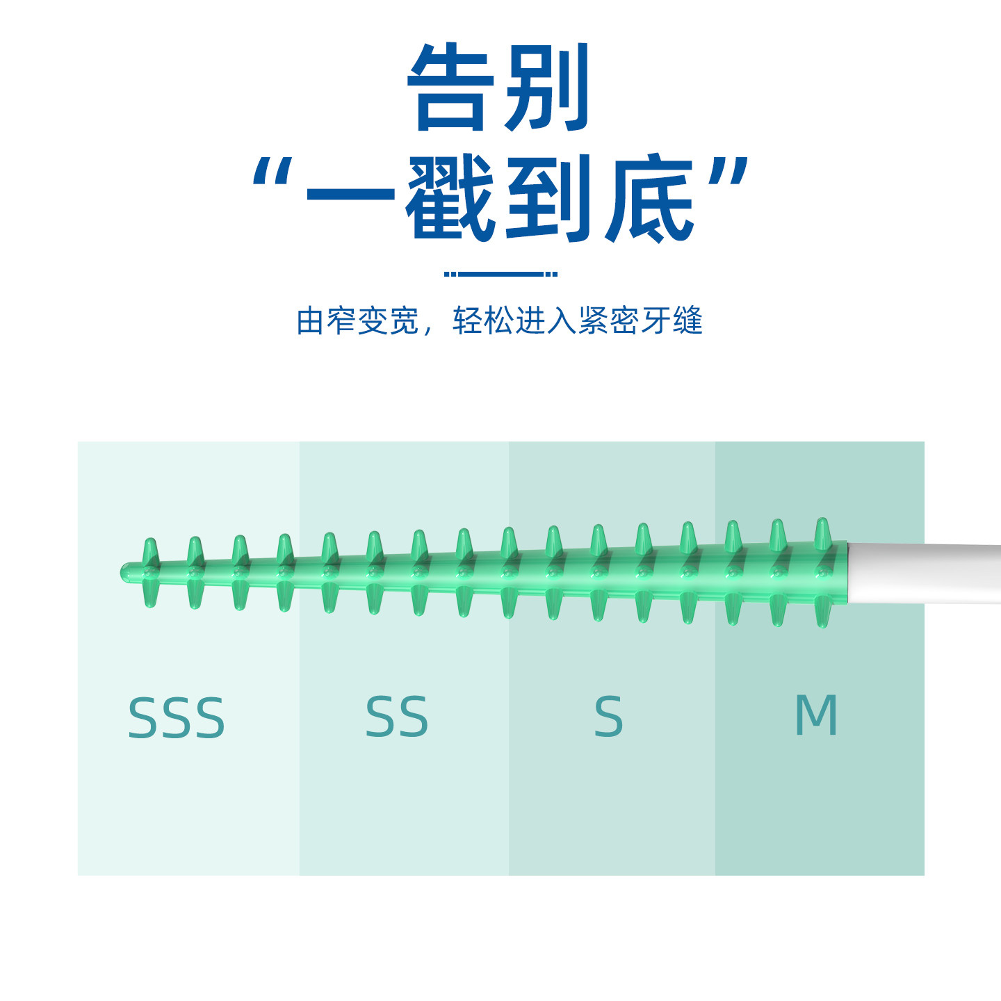 小鹿妈妈个人护理硅胶牙缝刷牙签家用齿间刷自适应牙间刷剔牙神器,淘宝优惠券,粉丝福利购,淘宝优惠卷