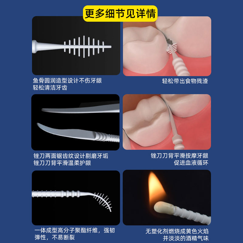 小鹿妈妈牙签刷牙缝刷便携式两用塑料牙签家用鱼骨剔牙缝剔牙神器 - 图3